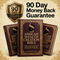 90 Day Money-Back Guarantee